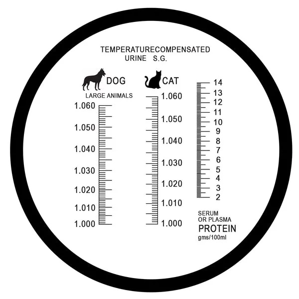 Clinical Refractometer with ATC Tri-Scale for Serum Protein and Urine SG - Image 4