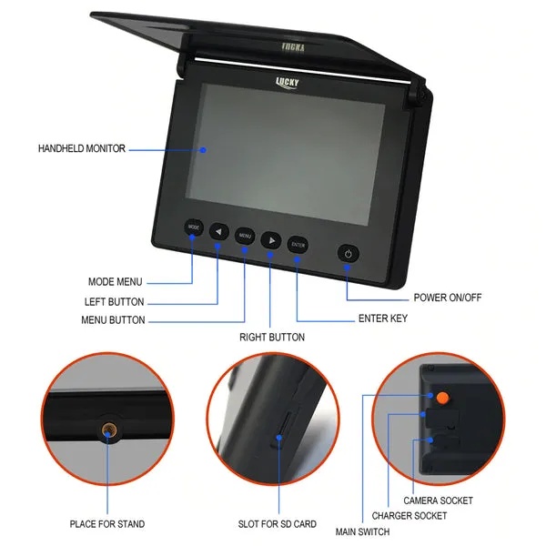 Underwater Camera Fish Locator Finder (4.3" Sun-Visor Design) - Image 4