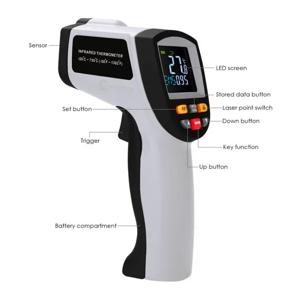Non-Contact Digital Laser Infrared Thermometer (-50~750℃ / -58~1382℉) - Image 4