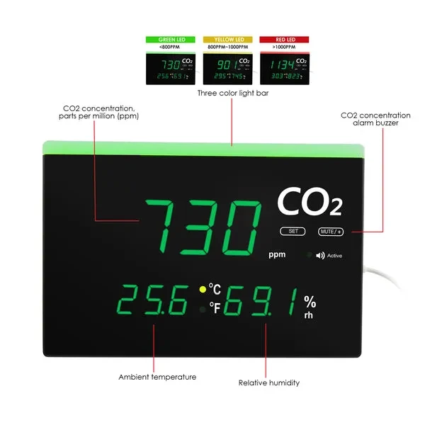 Indoor Air Quality Monitor, Real-time Wall Mount/Desktop Stand - Image 6