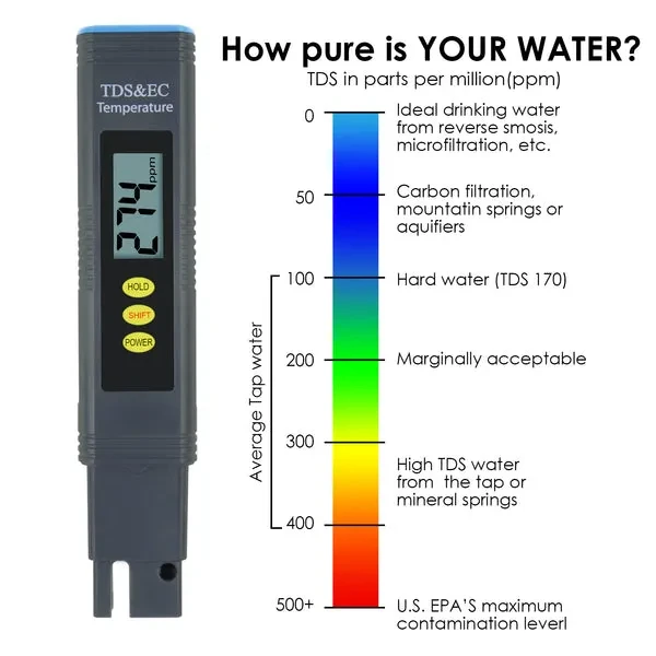 Pentype 2-in-1 TDS / EC Meter with ATC Digital Water Quality - Image 5