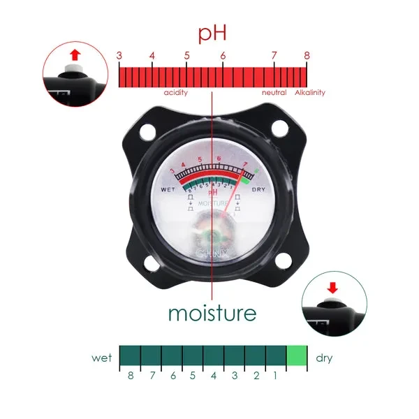Soil pH and Moisture Meter with 2-in-1 Testing (308mm Long Waterproof) - Image 5