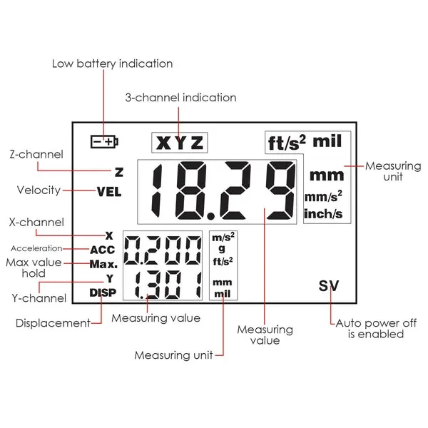 Landtek Vibration Meter with Piezoelectric Sensor (10Hz~10kHz) - Image 8