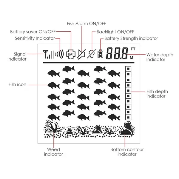 Night and Day Wireless Fish Finder with Backlight (45m/147ft Depth) - Image 6