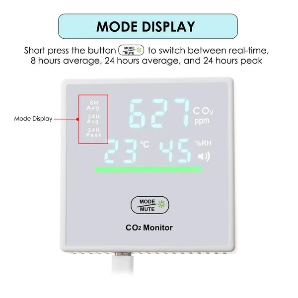 Smart CO2 Carbon Dioxide Indoor Air Quality Monitor with Temperature and Humidity - Image 4