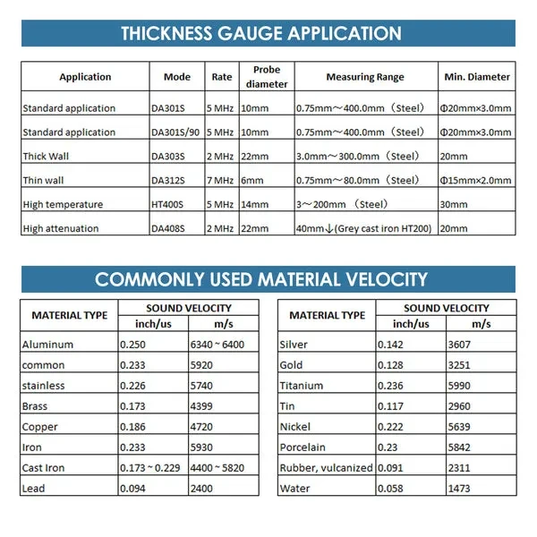 Ultrasonic Thickness Gauge for Steel, Aluminum, and Glass Fiber - Image 8