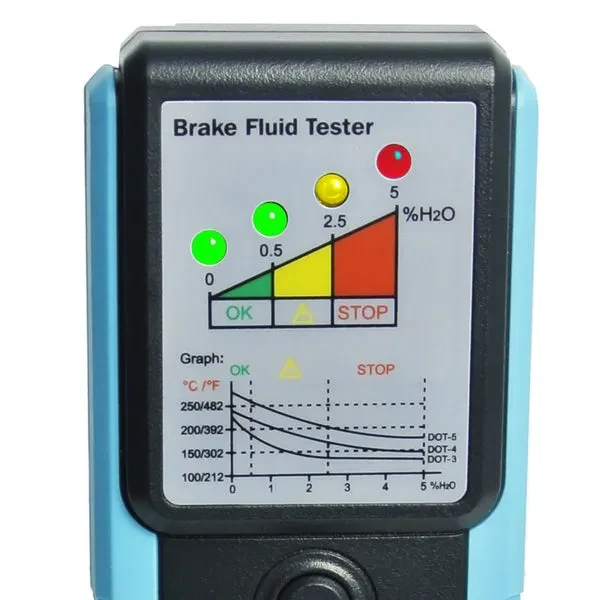 Brake Fluid Tester with LED Indicator and Foldable Tip - Image 8