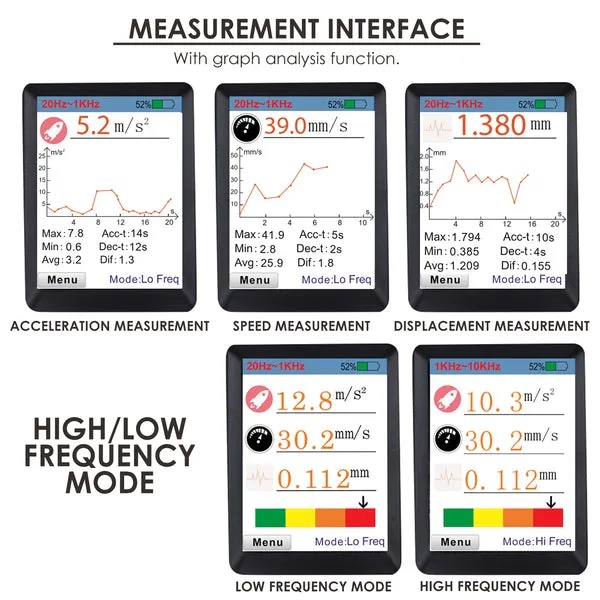Digital Vibration Meter with Piezoelectric Vibrometer Gauge Colored Display - Image 9