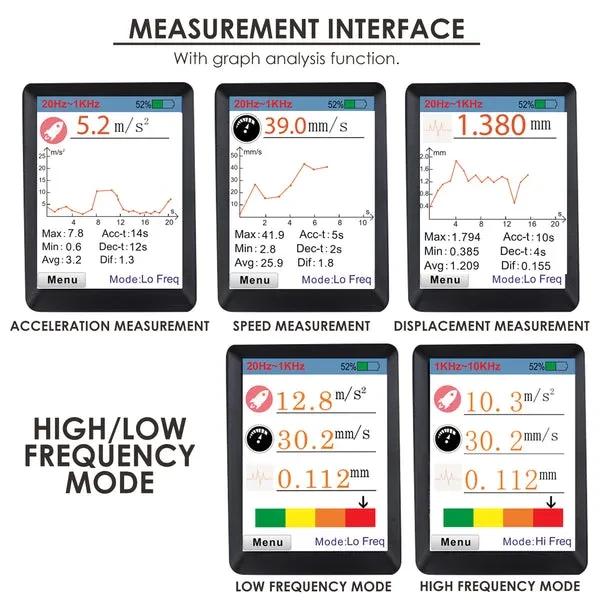 Digital Vibration Meter with Piezoelectric Vibrometer Gauge Colored Display - Image 9