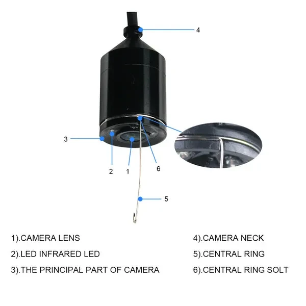Underwater Camera Fish Locator Finder (4.3" Sun-Visor Design) - Image 9