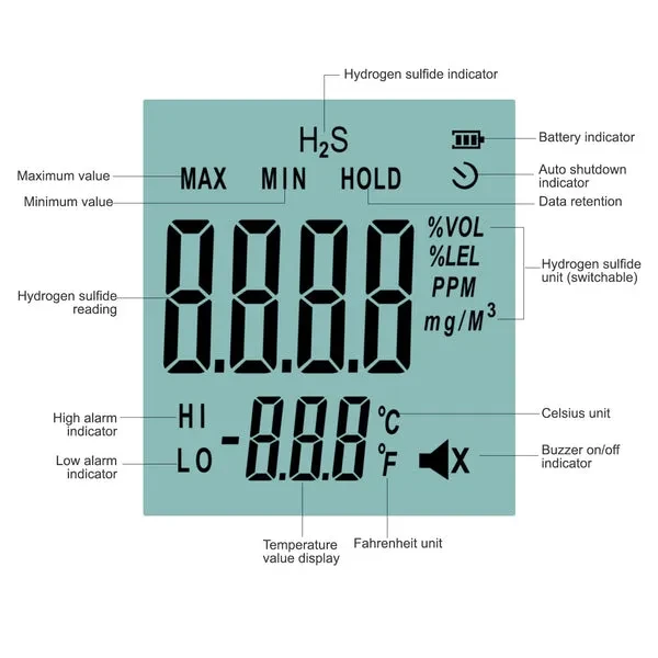Hydrogen Sulfide Detector, 0~100ppm, Electrochemical - Image 6