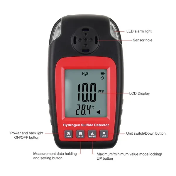 Hydrogen Sulfide Detector, 0~100ppm, Electrochemical - Image 7