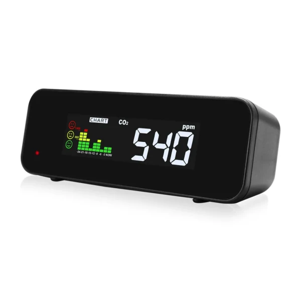 Carbon Dioxide CO2 Monitor (0-5000ppm, Large Colored LED)