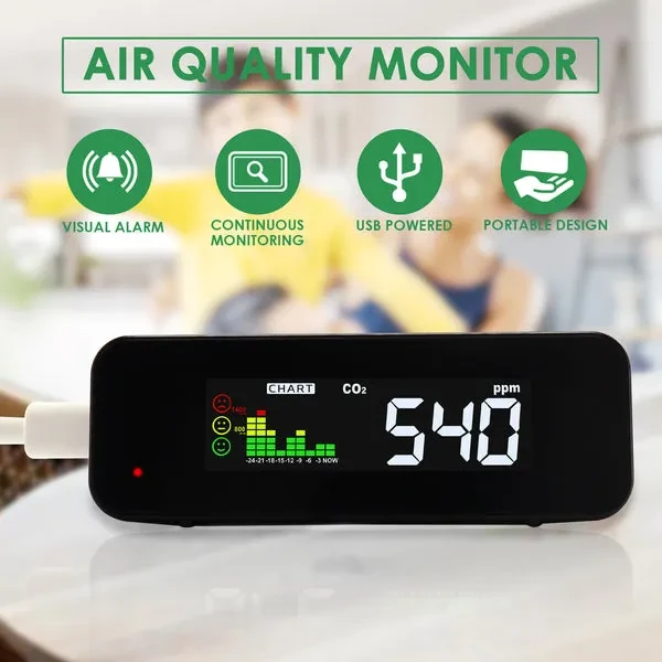 Carbon Dioxide CO2 Monitor (0-5000ppm, Large Colored LED) - Image 3