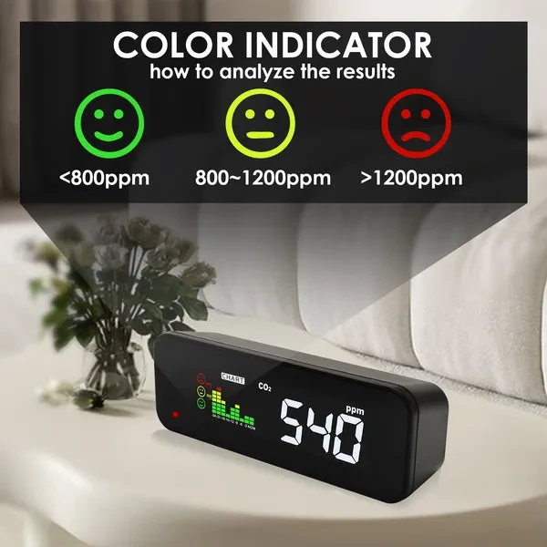 Carbon Dioxide CO2 Monitor (0-5000ppm, Large Colored LED) - Image 4
