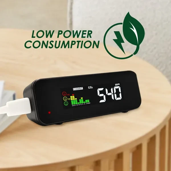 Carbon Dioxide CO2 Monitor (0-5000ppm, Large Colored LED) - Image 7
