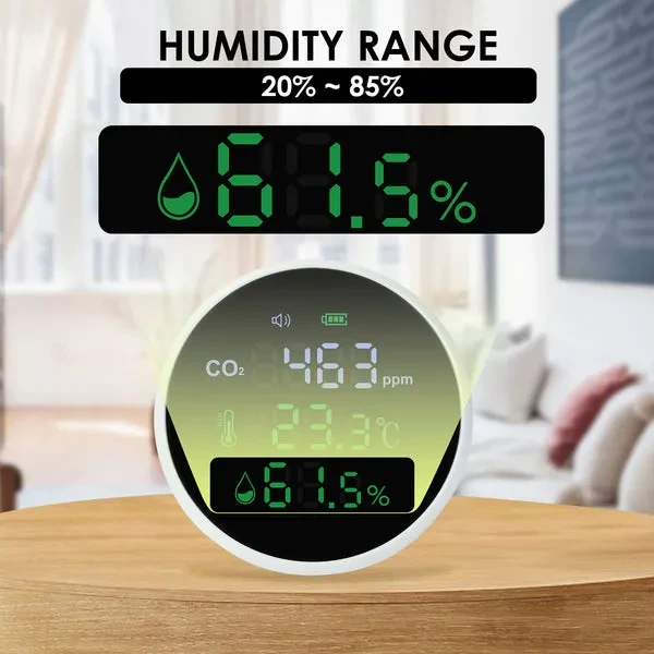 Wall-Mount Indoor Air Quality Monitor with CO2 Detection - Image 4