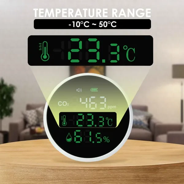Wall-Mount Indoor Air Quality Monitor with CO2 Detection - Image 9