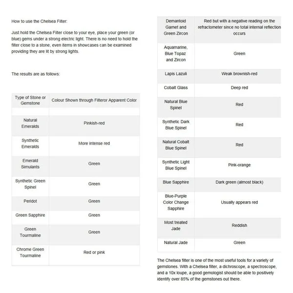 Foldable Jadeite Filter for Gem and Emerald Identification - Image 8