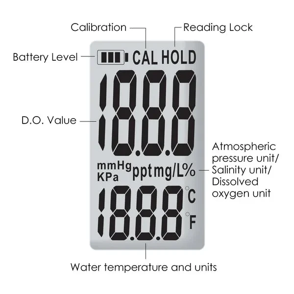 Digital Rechargeable DO Meter Dissolved Oxygen Tester with Floating Probe - Image 7