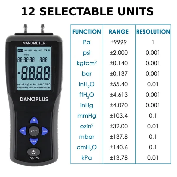 Digital Manometer for Air and Gas Pressure Measurement - Image 8