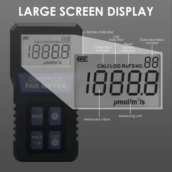 Full-Spectrum Quantum PAR Meter with Waterproof Sensor (IP68) - Image 4