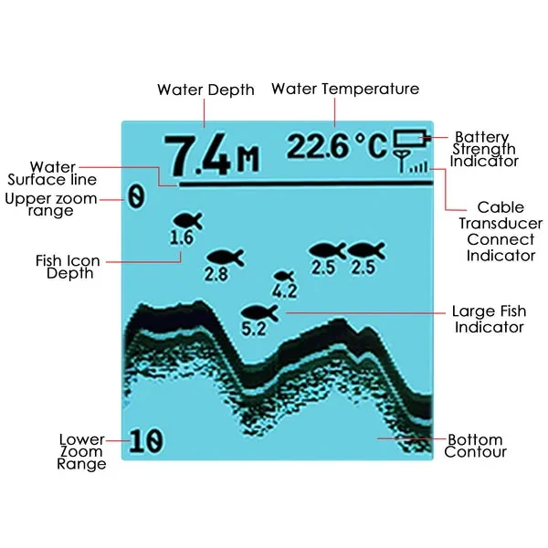 Advanced Fish Finder with Depth Sounder Transducer (328ft/100m) - Image 6