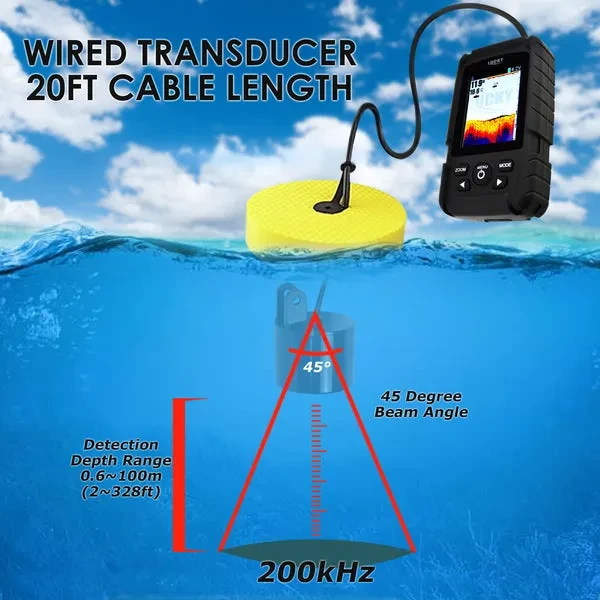 2-in-1 LUCKY Fishfinder Wireless/Wired Sensor (English/Russian) - Image 5