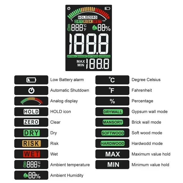 Non-Destructive Digital Moisture Meter with Colored LCD Screen - Image 4