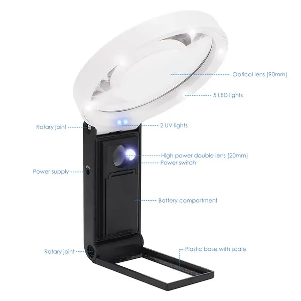 Multifunction Magnifier with Double Lenses 10x and 25x Magnification - Image 4