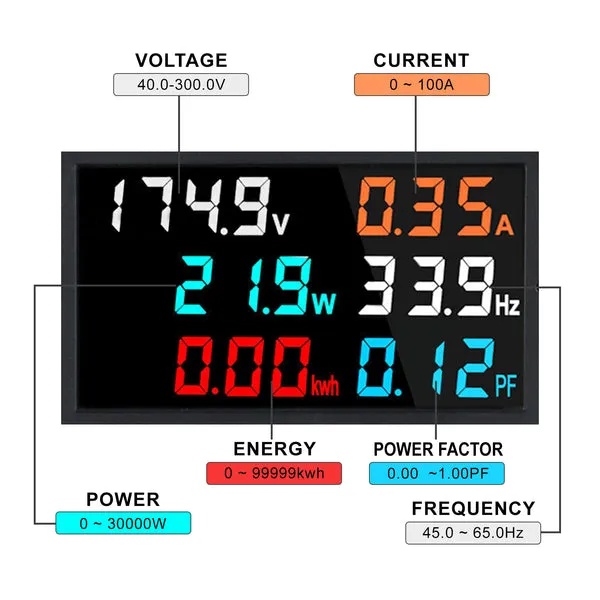 Digital 6-in-1 AC Multi-Function Monitor for AC Voltage and Current - Image 6