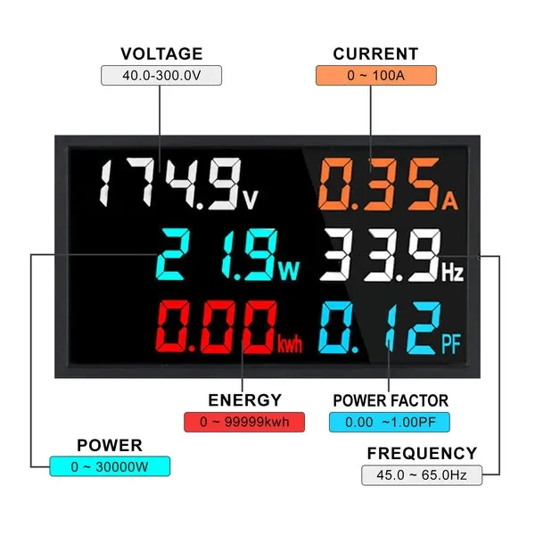 Digital 6-in-1 AC Multi-Function Monitor for AC Voltage and Current - Image 6