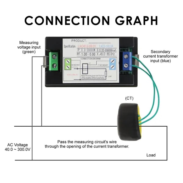 Digital 6-in-1 AC Multi-Function Monitor for AC Voltage and Current - Image 5