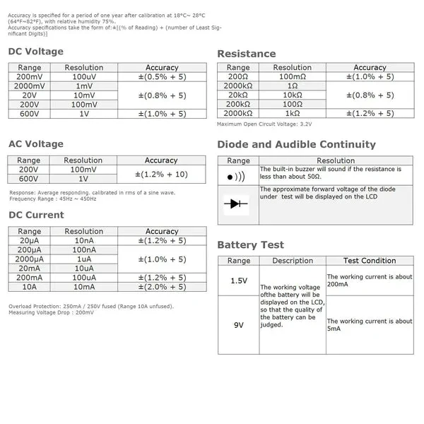 Digital Multimeter ACV/DCV, DC Current Diode Battery Test Meter - Image 14