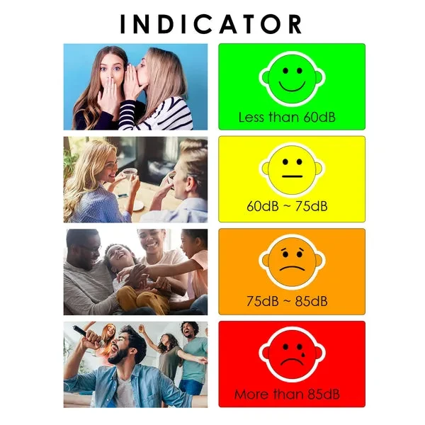 Smart Decibel Meter with Large Colored LED Screen Display - Image 7