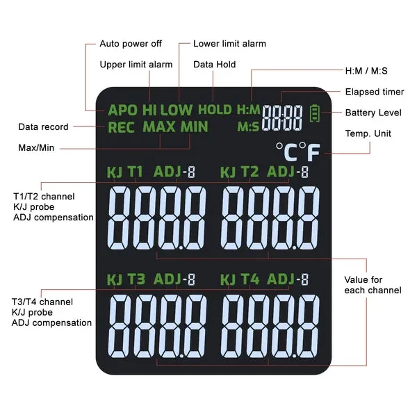 K/J Datalogger Thermocouple Thermometer (-328~2501°F, 4-Channel) - Image 6