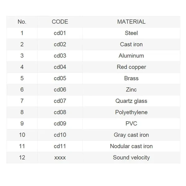 Digital Ultrasonic Thickness Gauge Meter (1.5 - 200mm) - Image 6