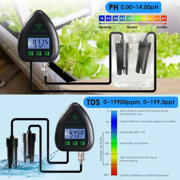 Smart 5-in-1 Water Quality Tester (pH, TDS, Salt, S.G., Temp) with WIFI - Image 7