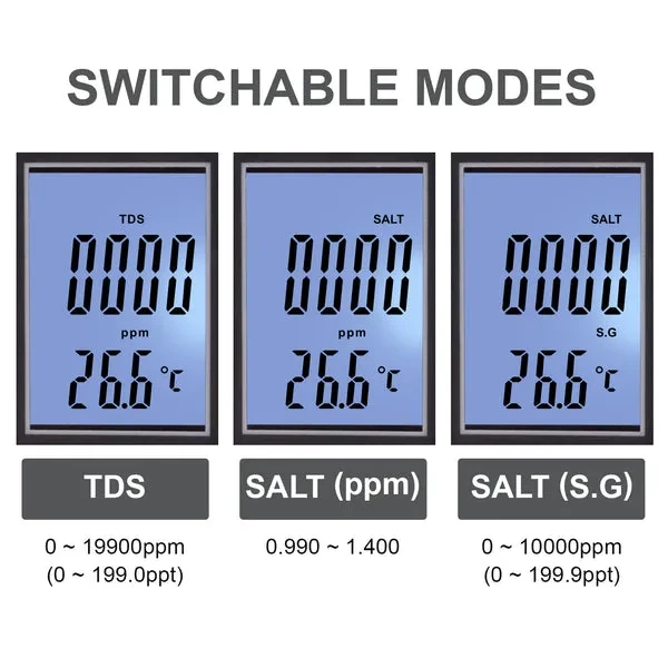 4-in-1 Water Quality Tester (TDS, Temperature, S.G., Salt Salinity) - Image 4