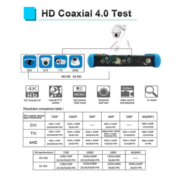 7-Inch IPS Touch Monitor CCTV Camera Tester with 4K HD Resolution and All-in-One Functionality - Image 9