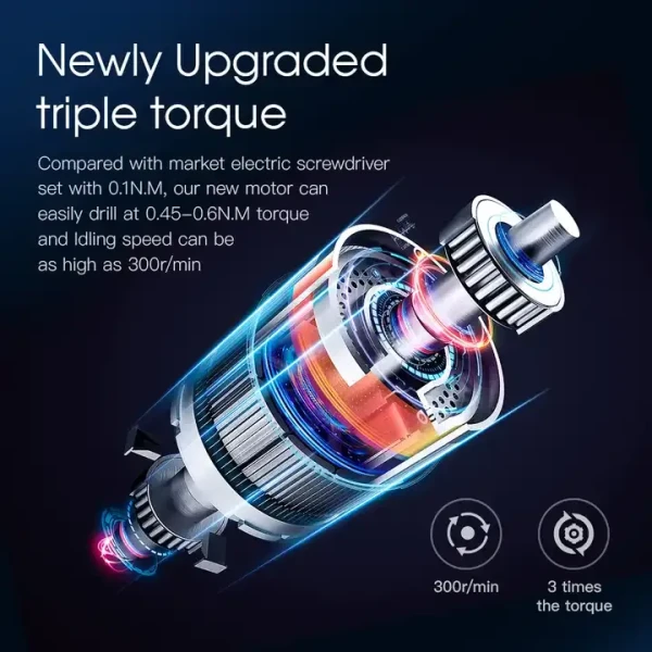 28-in-1 Precision Electric Screwdriver Set with Automatic Function - Image 3