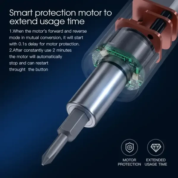 28-in-1 Precision Electric Screwdriver Set with Automatic Function - Image 4