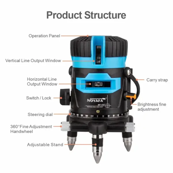 5 Lines 3D Infrared Laser Level with 360° Self-Leveling Rotating Green Light - Image 2