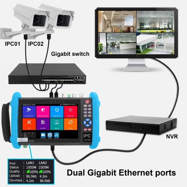 All-in-One 7-Inch Camera Tester with CVI, TVI, AHD, 8MP EX-SDI, HD-SDI, and 3G-SDI Support - Image 10
